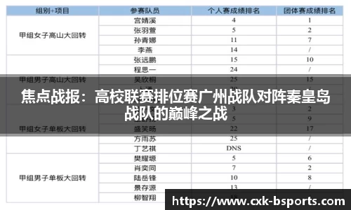 B体育官方网站