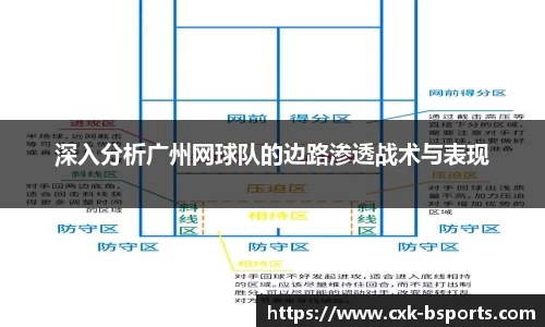B体育注册登录