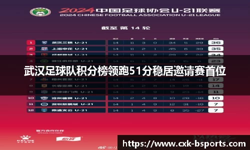 B体育官方网站